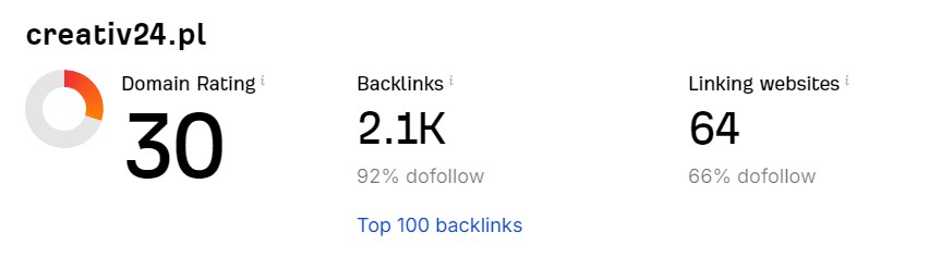 backlinki definicja